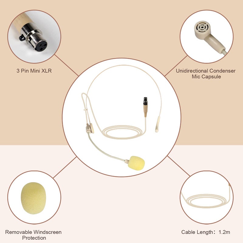 Phenyx Pro Beige Lavalier Lapel & Headset Mic Combo With Mini XLR Jack, Hands-Free Clip-on, Flexible Wired Boom Headset, Compatible With All Wireless Mic Systems - Image 2